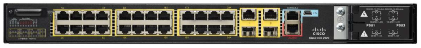 Cisco CGS-2520-24TC Switch